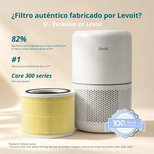 COMBO LEVOIT - Purificador de aire CORE 300-P + Filtro de Repuesto de 3 etapas para alergias a mascotas