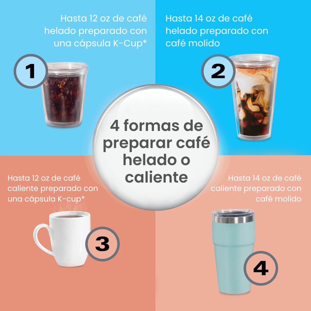 Cafetera 4 en 1 - Hamilton Beach FlexBrew Advanced
