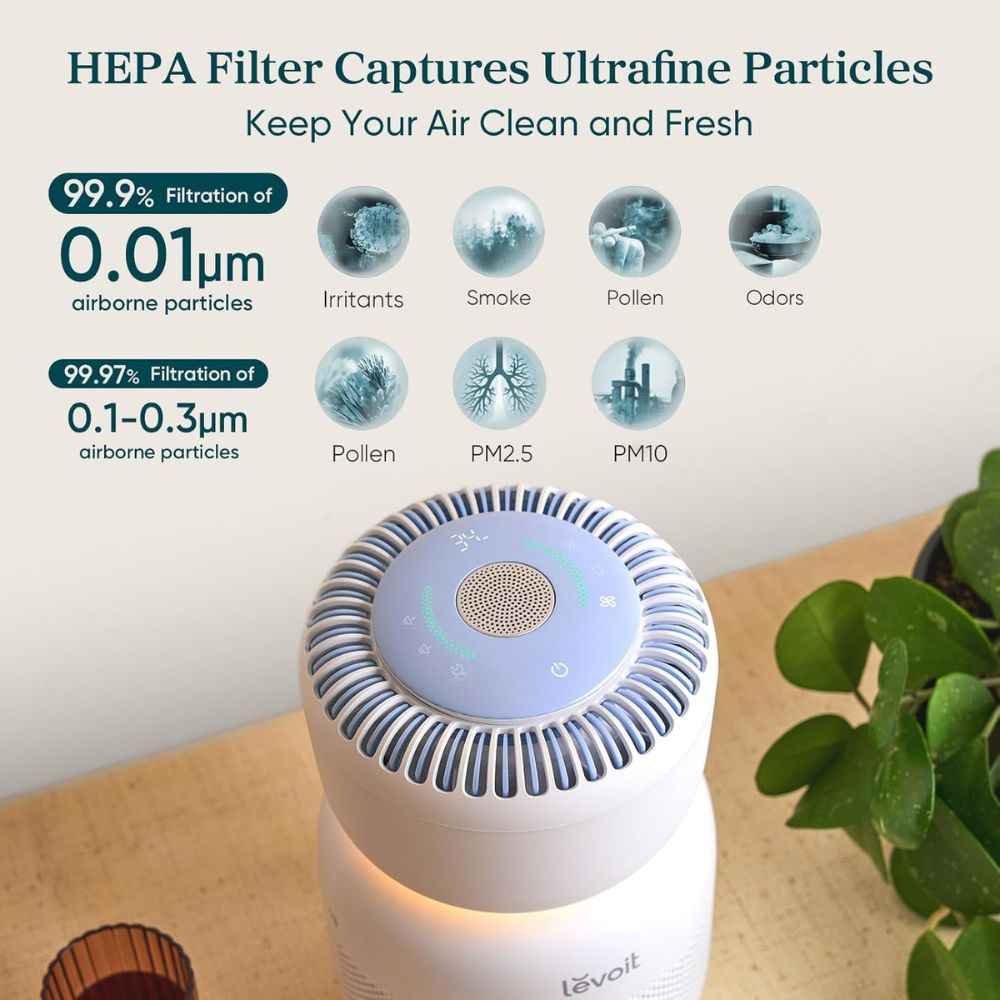LEVOIT – Purificador de Aire para Habitación de Bebés | Máquina de Ruido Blanco + Luz Nocturna