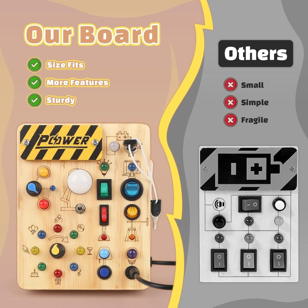 Joyreal Tablero Sensorial Montessori de Madera | 10 Interruptores + 19 Luces LED | Juguete Educativo para Niños 1-3 Años