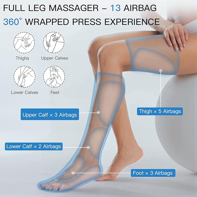 Masajeador de piernas CINCOM con calor y compresión, masajeador de piernas completo para circulación y alivio del dolor con 3 calores, 3 modos, 3 intensidades