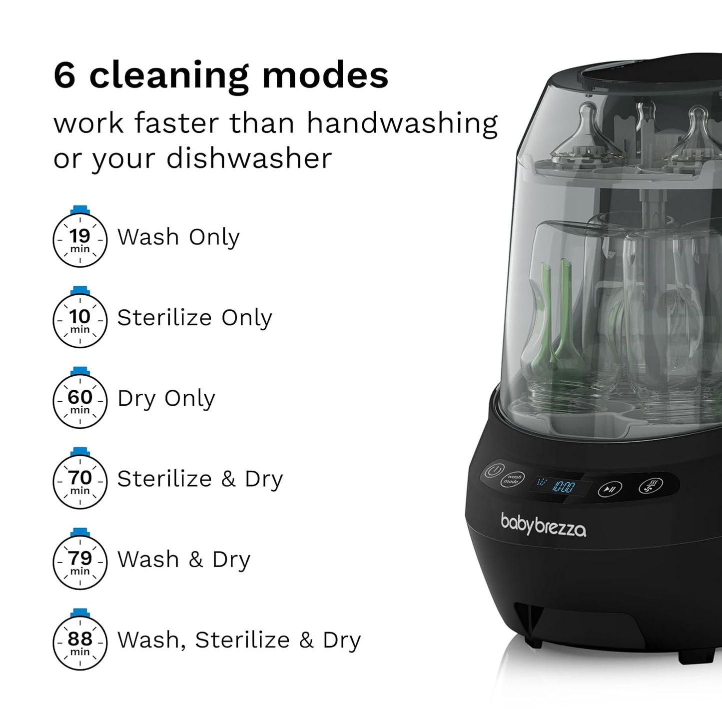 Baby Brezza Bottle Washer Pro – Lavadora, Esterilizador y Secadora de Biberones Todo en Uno