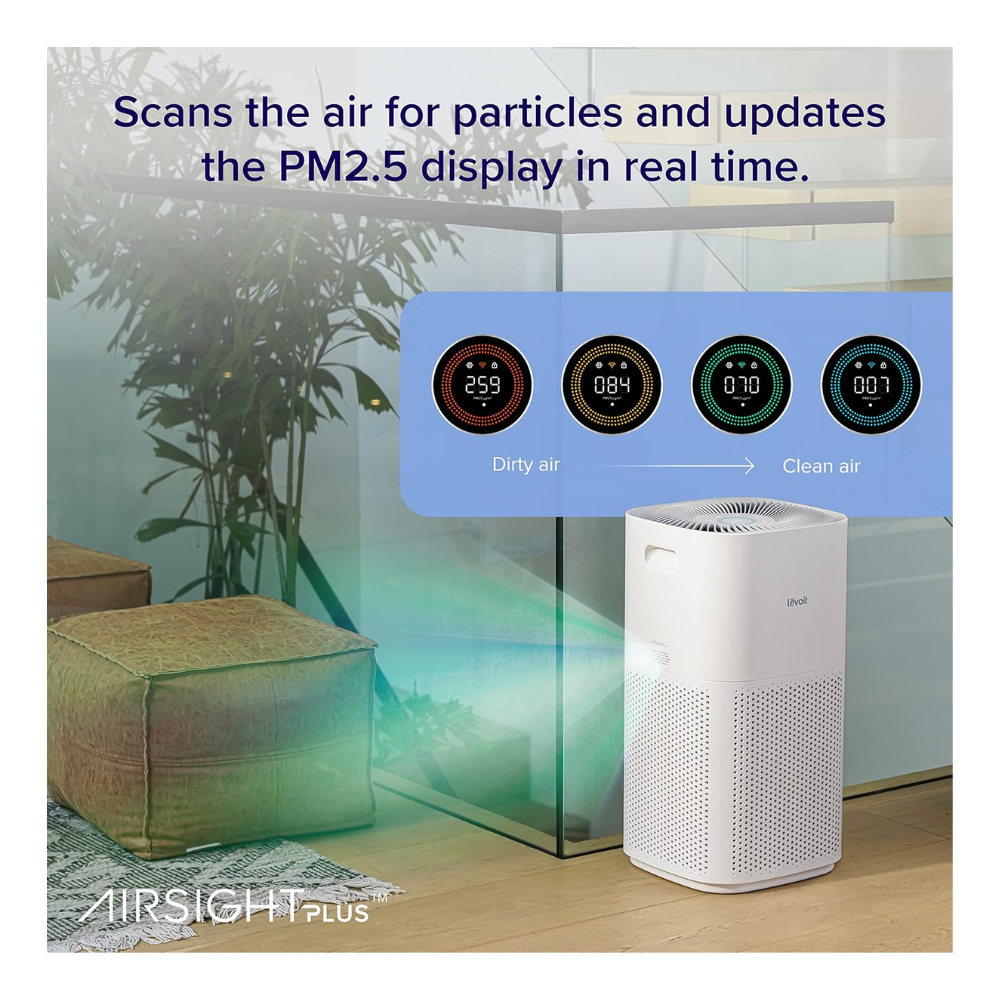 COMBO LEVOIT - Purificadores de aire para habitación grande del hogar con WiFi inteligente Core 600S-P + Filtro de Repuesto