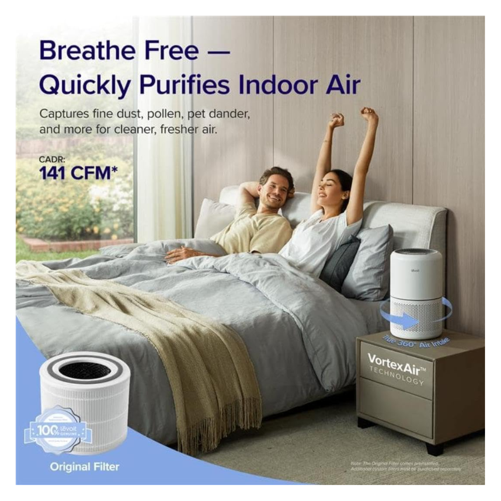 COMBO LEVOIT - Purificador de aire para alergias en el hogar Core300-P + Filtro de Repuesto