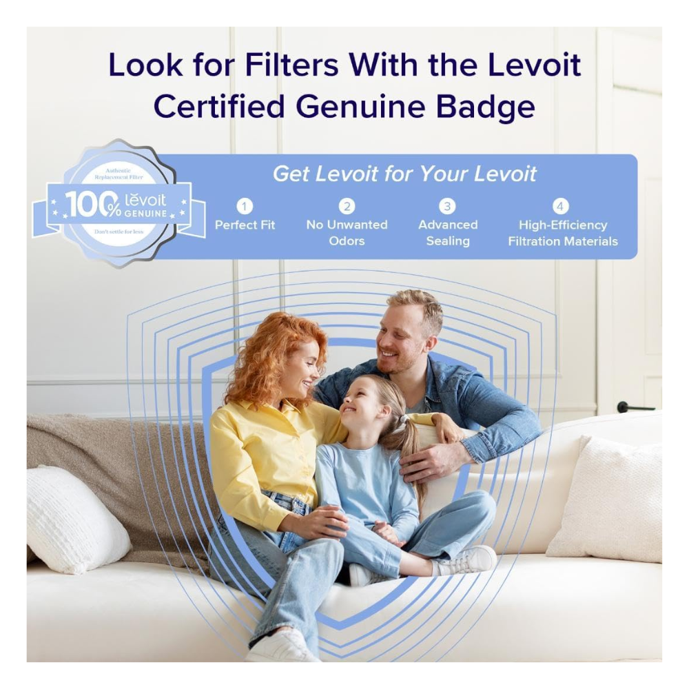 COMBO LEVOIT - Purificador de aire para alergias en el hogar Core300-P + Filtro de Repuesto