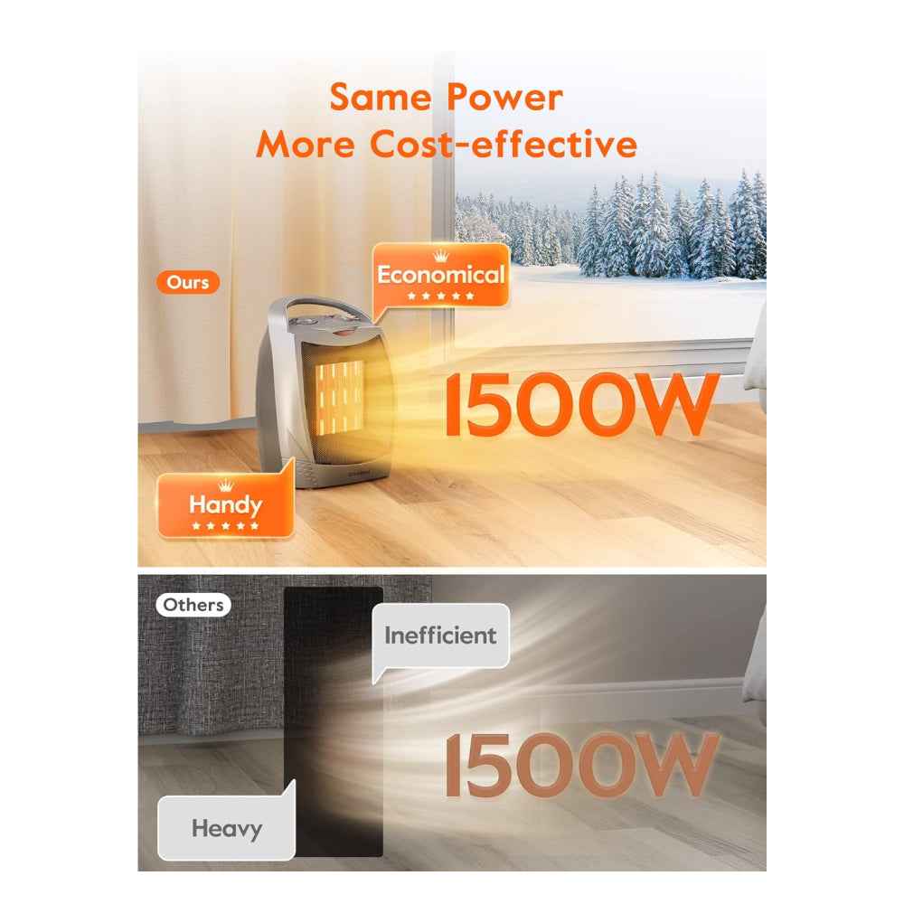 Calentador ambiental eléctrico portátil con termostato - GiveBest