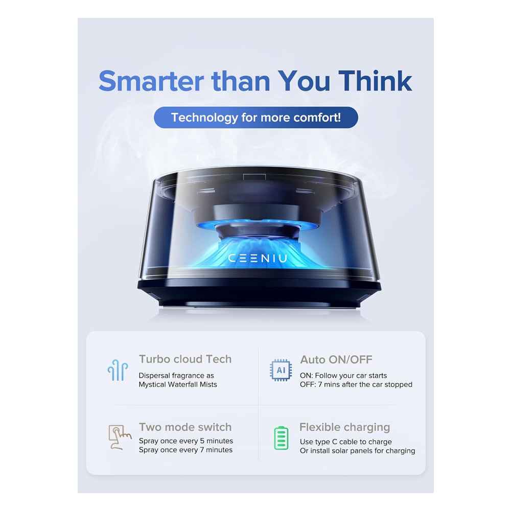 Ambientadores inteligentes para automóvil, encendido/apagado automático - Ceeniu