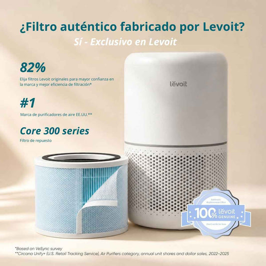 Combo LEVOIT Purificador de aire Core 300-P + Filtro de Repuesto Original Removedor de Humo
