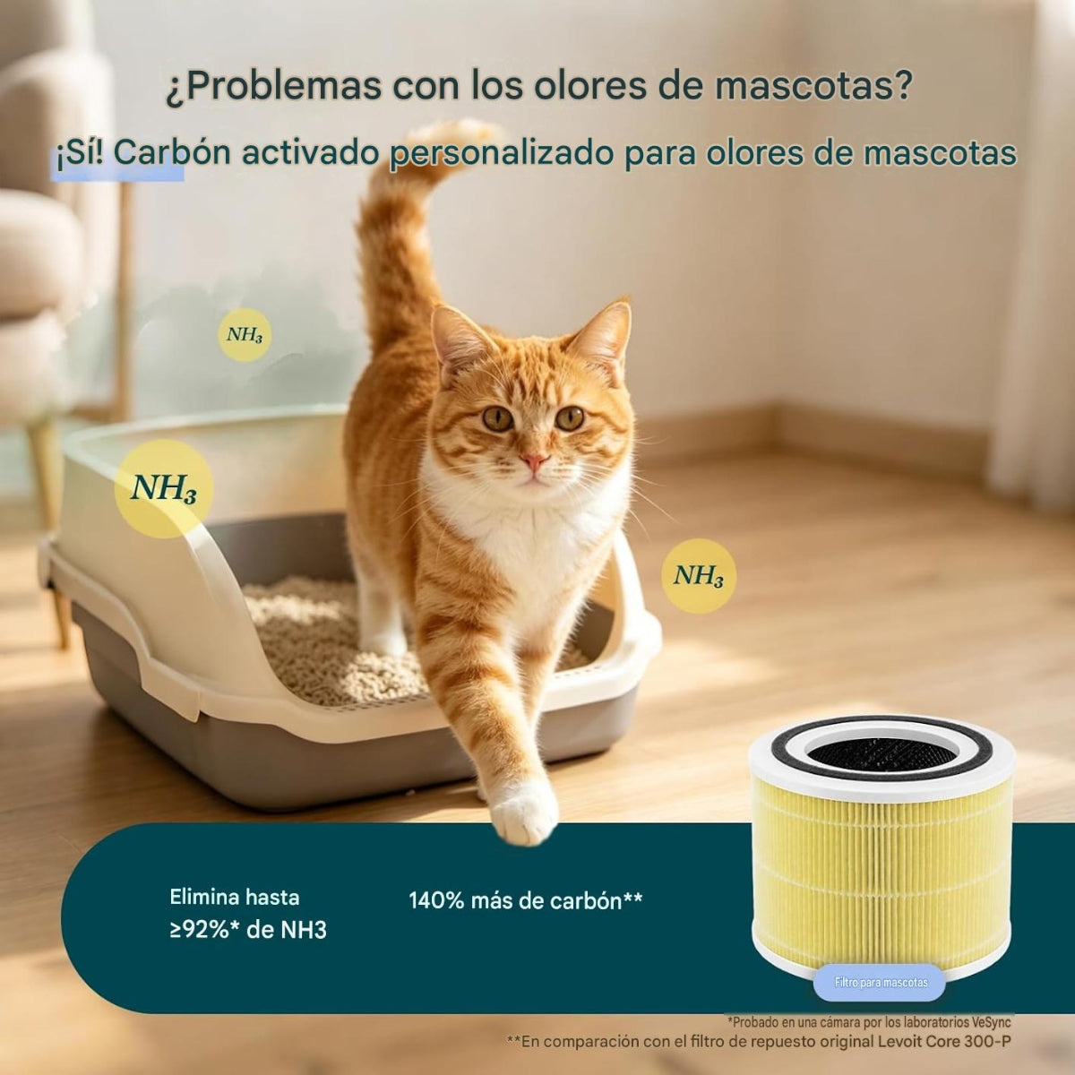 COMBO LEVOIT - Purificador de aire CORE 300-P + Filtro de Repuesto de 3 etapas para alergias a mascotas