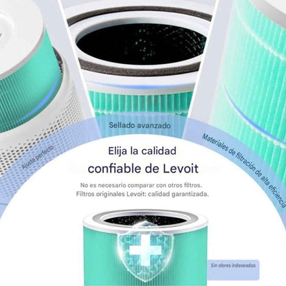 Combo LEVOIT Purificador de aire Core 300-P + Filtro Original Absorbente de Toxinas