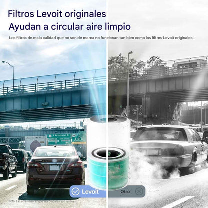 Combo LEVOIT Purificador de aire Core 300-P + Filtro Original Absorbente de Toxinas