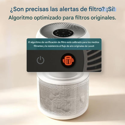 Combo LEVOIT Purificador de aire Core 300-P + Filtro de Repuesto Original Removedor de Humo
