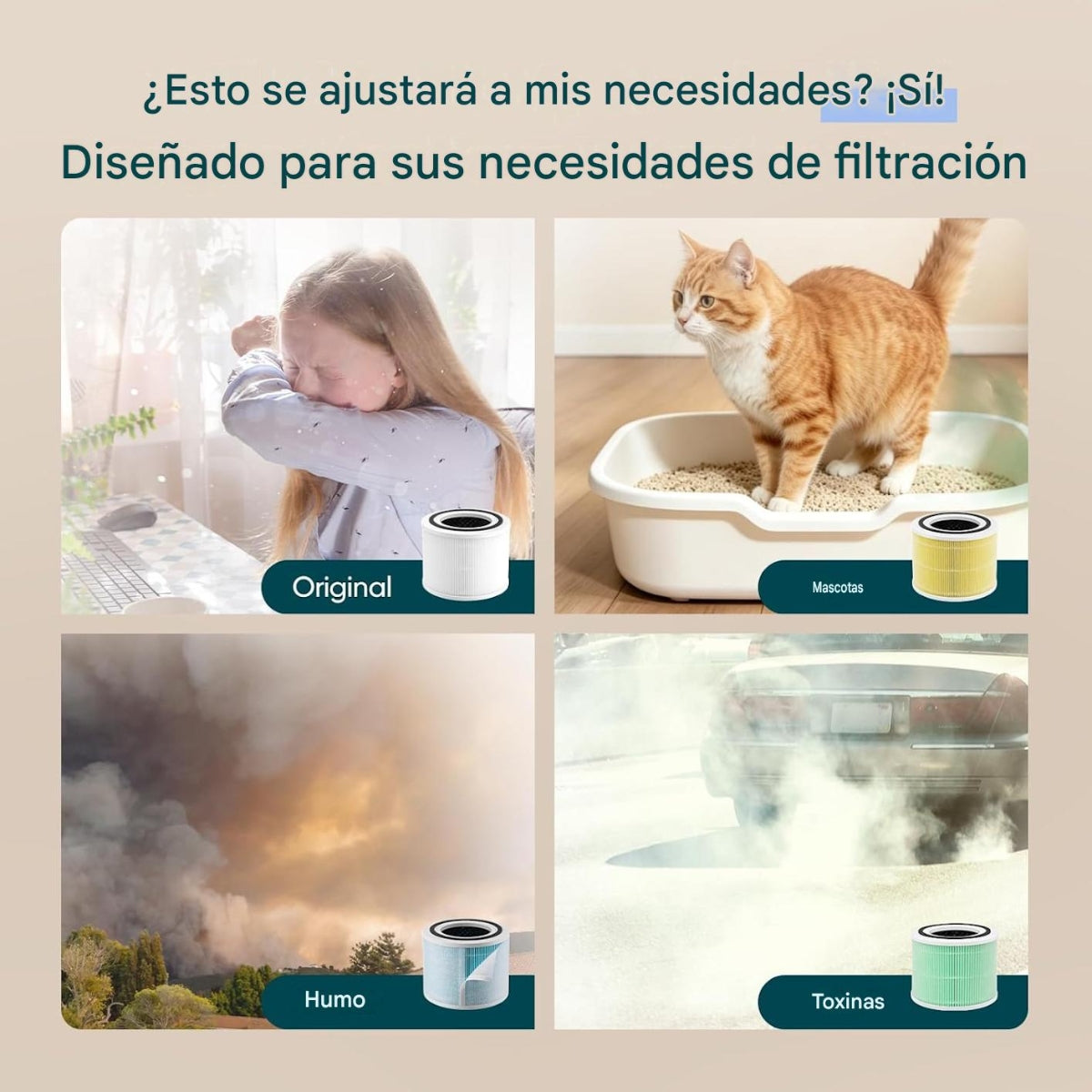 COMBO LEVOIT - Purificador de aire CORE 300-P + Filtro de Repuesto de 3 etapas para alergias a mascotas
