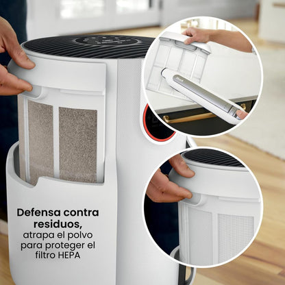 Purificador de Aire con Filtro HEPA | Para 650 pies² - Shark NeverChange