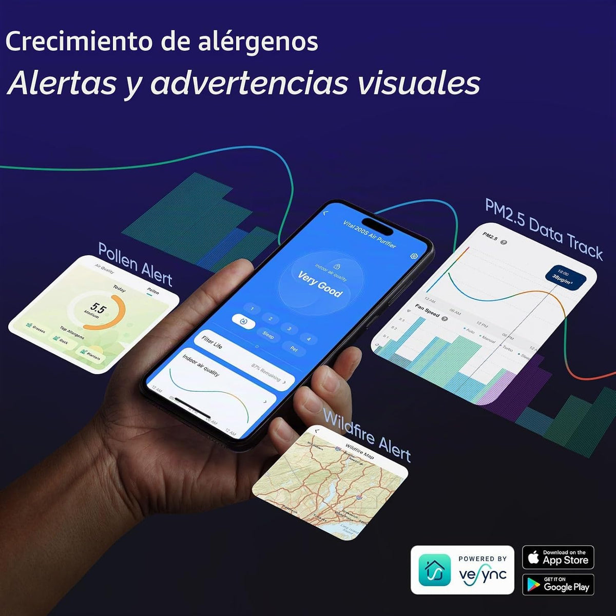 Purificador de Aire Inteligente para Habitaciones Grandes - Levoit Vital 200S-P