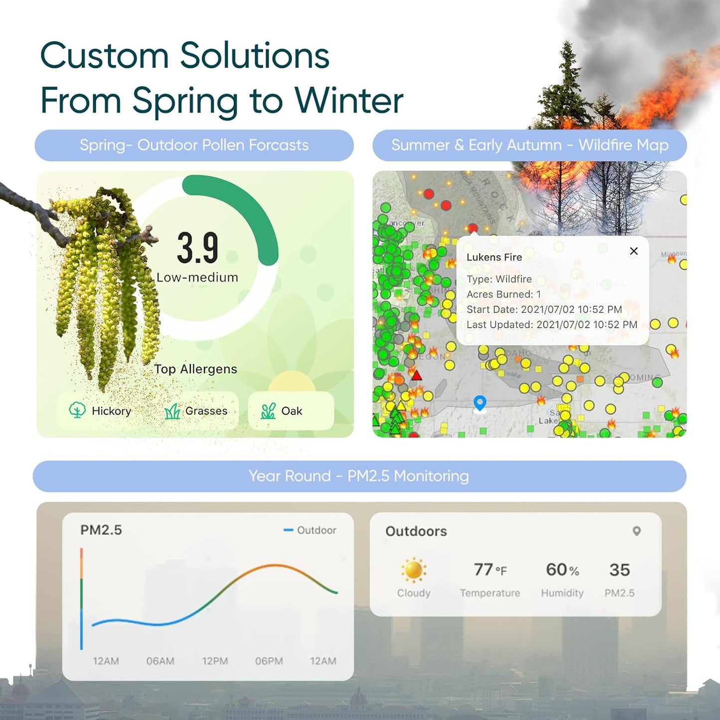 LEVOIT Core 200S-P – Purificador de aire inteligente con filtro HEPA 3 en 1 para dormitorio