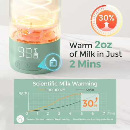 Momcozy Calentador de Leche Portátil para Viajes | Inalámbrico, Recargable y con Modos de Calentamiento Dual