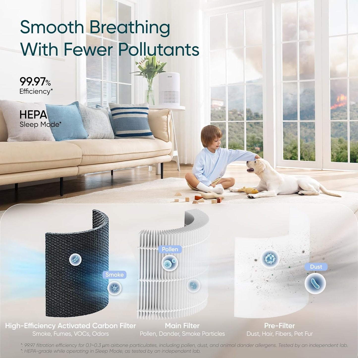 LEVOIT Core 200S-P – Purificador de aire inteligente con filtro HEPA 3 en 1 para dormitorio