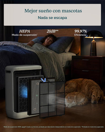 Purificador de Aire para Mascotas - Levoit Vital Pet Pro | Captura Pelo, Caspa y Ayuda a Reducir Olores