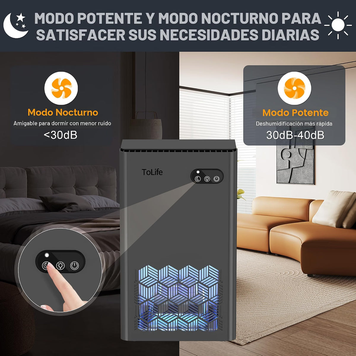 Deshumidificador ToLife 1000 ft² | Compacto y Silencioso para Dormitorio, Baño y Hogar