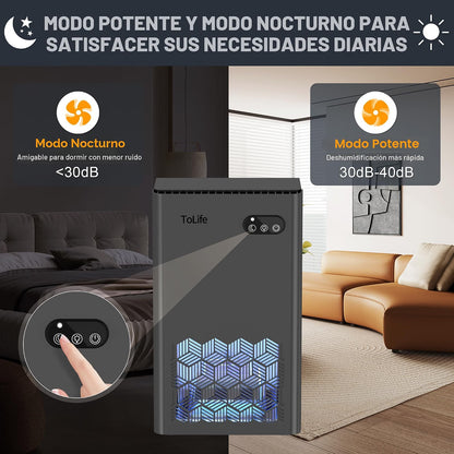 Deshumidificador ToLife 1000 ft² | Compacto y Silencioso para Dormitorio, Baño y Hogar