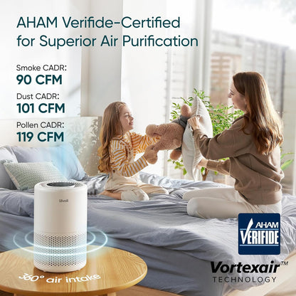 LEVOIT Core 200S-P – Purificador de aire inteligente con filtro HEPA 3 en 1 para dormitorio