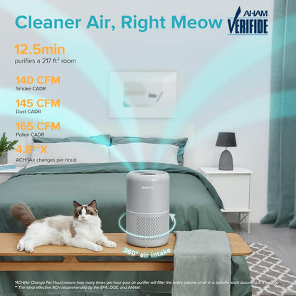 Purificador de Aire para Hogares con Mascotas | LEVOIT Core P350-P