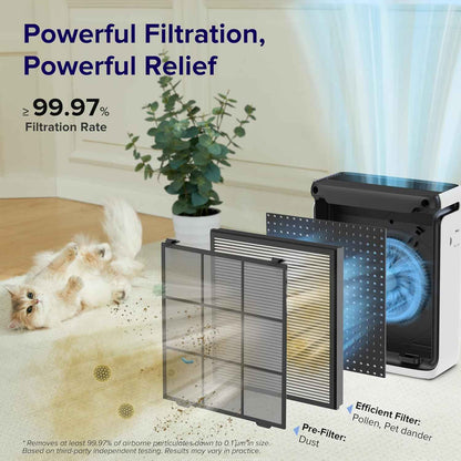 LEVOIT Vital 100S-P – Purificador de aire inteligente para habitaciones grandes hasta 1073 ft², WiFi, filtro grado HEPA