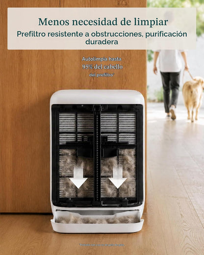 Purificador de Aire para Mascotas - Levoit Vital Pet Pro | Captura Pelo, Caspa y Ayuda a Reducir Olores