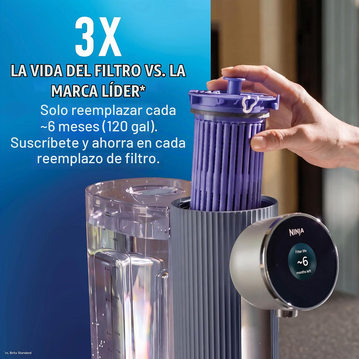 Sistema Inteligente de Filtración de Agua - Ninja HydraSense WF1001