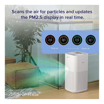 COMBO LEVOIT -  Purificadores de aire para habitación grande del hogar con WiFi inteligente Core 600S-P + Filtro de Repuesto