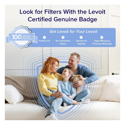 COMBO LEVOIT - Purificador de aire para alergias en el hogar Core300-P + Filtro de Repuesto