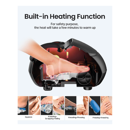 Renpho Shiatsu - Máquina de masajeador de pies con calor