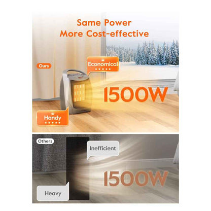 Calentador ambiental eléctrico portátil con termostato - GiveBest